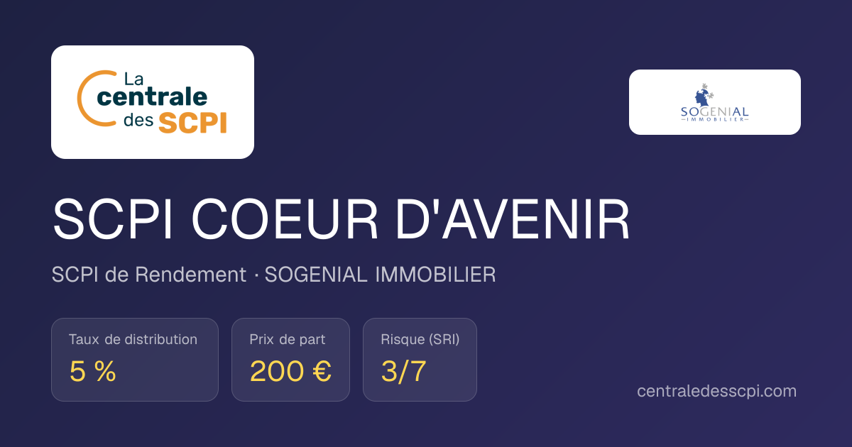 SCPI Coeur D'avenir : Investissement Immobilier Innovant | La Centrale ...